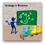 Strategy In Business