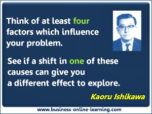 Ishikawa quote on Cause and effect, useful in managing the generation millennial