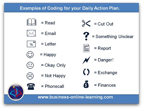 Codes For Time Management Action Plan