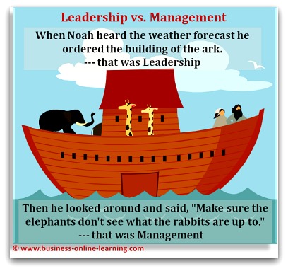 Leadership, Management and Noah