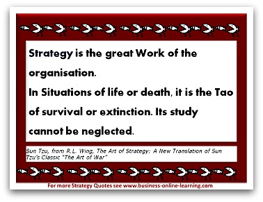 Sun Tzu - The Art Of Strategy