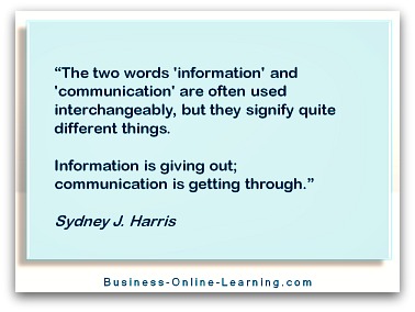 Communication Quote by Sidney Harris