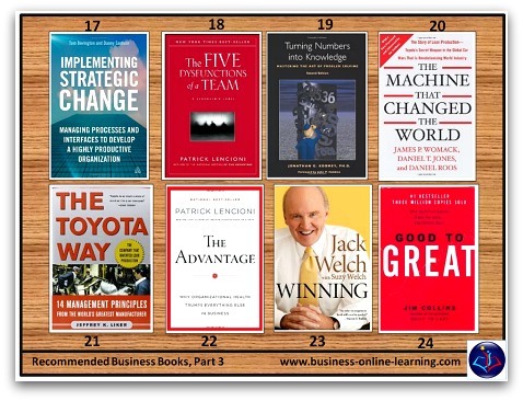 BusinessOnlineLearning Highly recommended Business Books Part 3