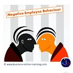 Negative Employee Behaviour